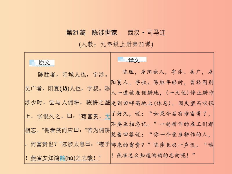 （甘肅專版）2019屆中考語文 第三部分 文言文及古詩詞賞析 專題一 文言文閱讀（21-28篇）復(fù)習(xí)課件.ppt_第1頁