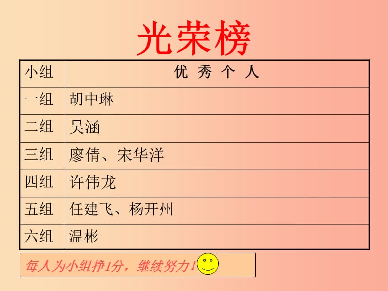 福建省石狮市九年级数学下册第27章圆27.4正多边形和圆课件新版华东师大版.ppt_第3页