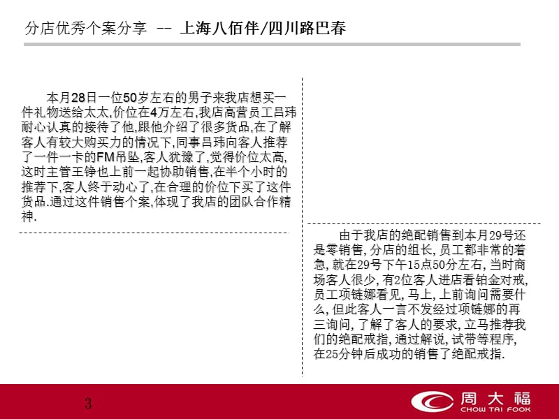 分店优秀案例分享.ppt_第3页