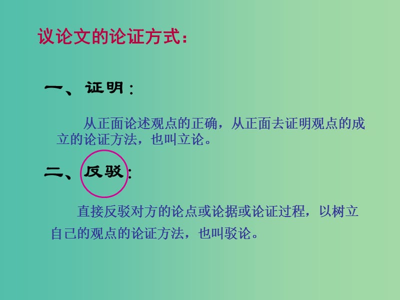 陕西省蓝田县焦岱中学高中语文 表达交流 学习反驳课件 新人教版必修4.ppt_第2页