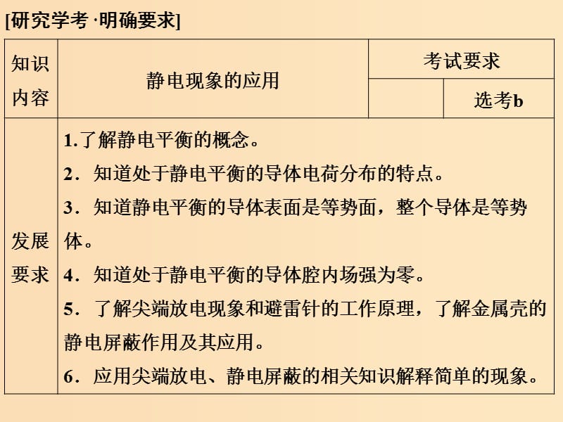 （浙江专用）2018-2019学年高中物理 第一章 静电场 1-7 静电现象的应用课件 新人教版选修3-1.ppt_第2页