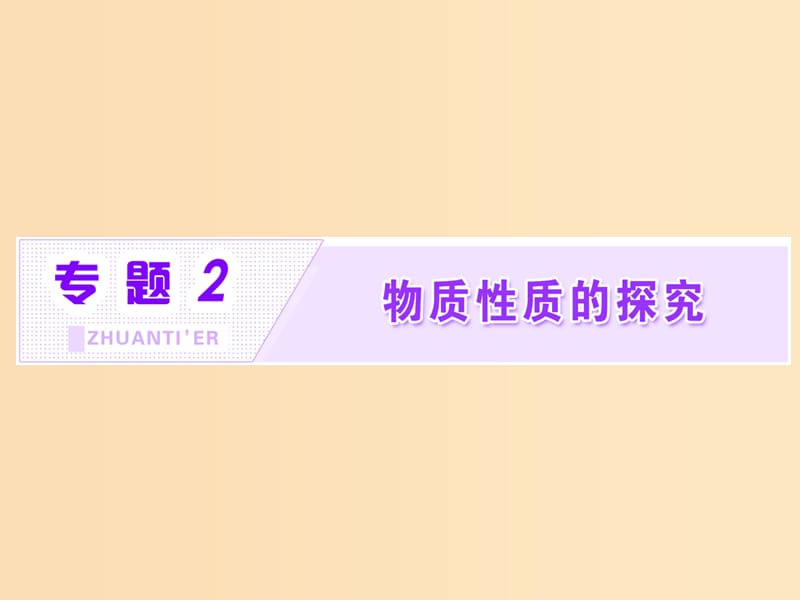 （浙江专用）2018年高中化学 专题2 物质性质的研究 课题1 海带中碘元素的分离及检验课件 苏教版选修6.ppt_第1页