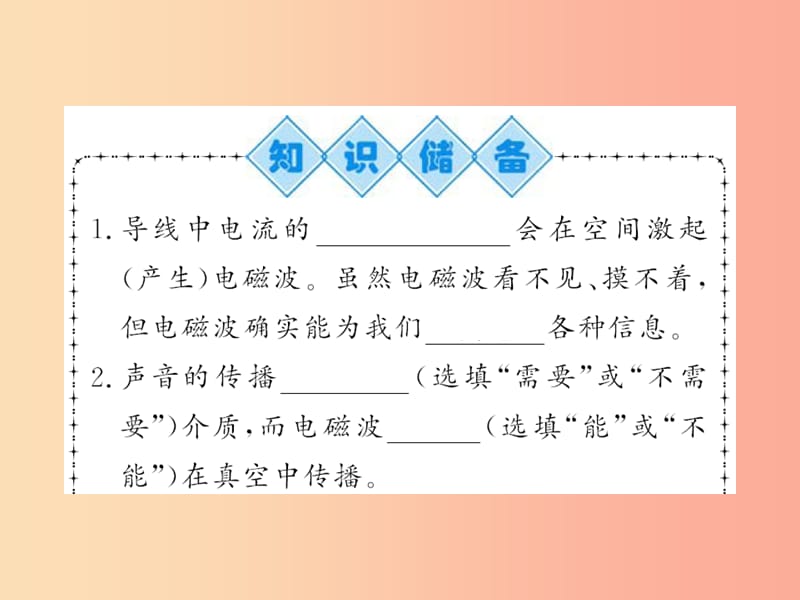 黔东南专用2019年九年级物理全册第二十一章第2节电磁波的海洋课件 新人教版.ppt_第2页