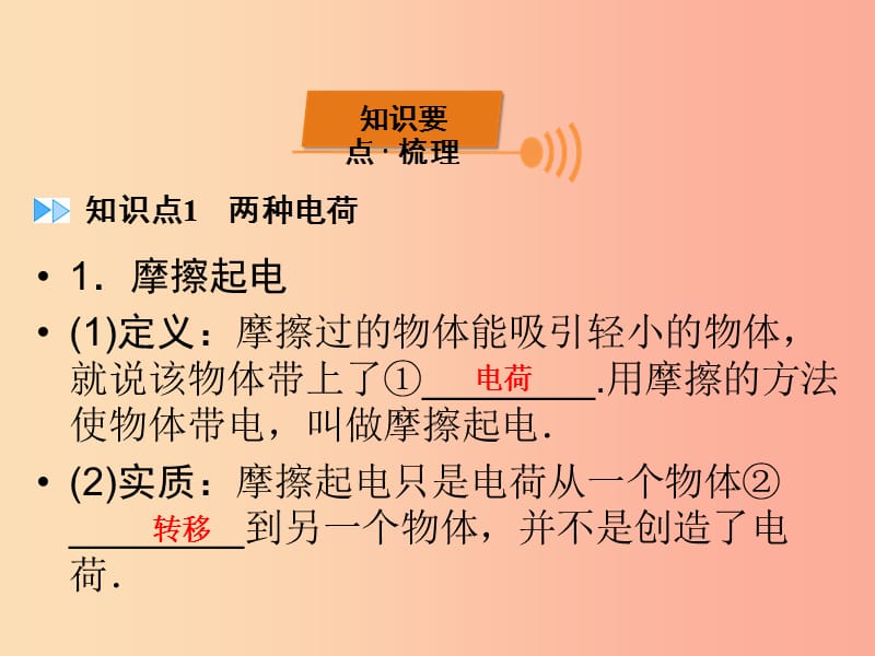 （广西专用）2019中考物理一轮新优化 第十三章 电流和电路课件.ppt_第2页