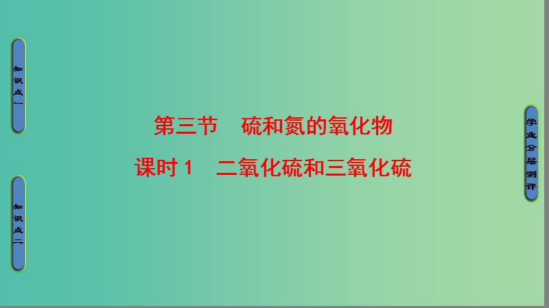 2018版高中化學(xué)第四章非金屬及其化合物第3節(jié)硫和氮的氧化物課時(shí)1二氧化硫和三氧化硫課件新人教版必修1 .ppt_第1頁