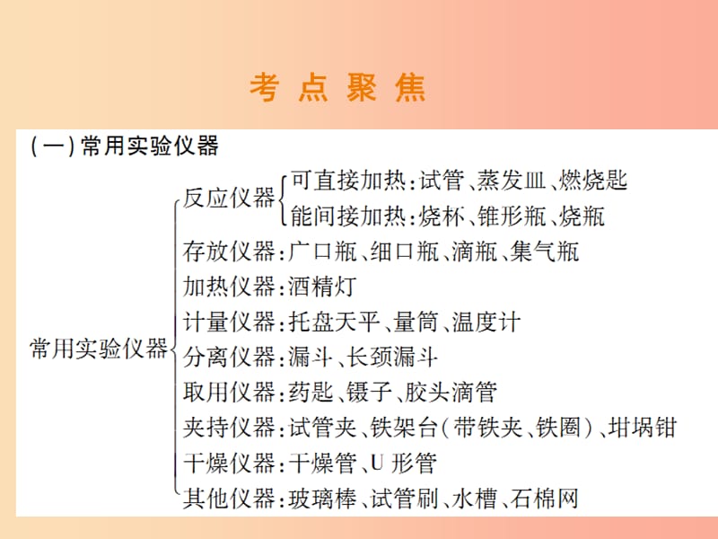 2019年中考化学总复习 第二部分 专题提升 专题3 化学实验与科学探究 一 常用实验仪器和实验基本操作课件.ppt_第3页