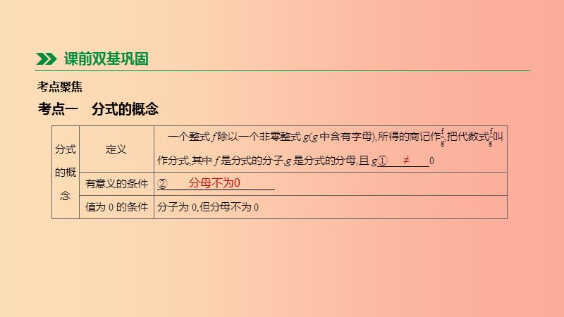 2019年中考数学总复习 第一单元 数与式 第04课时 分式课件 湘教版.ppt_第2页