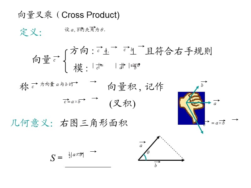 向量叉乘(Cross Product).ppt_第1页