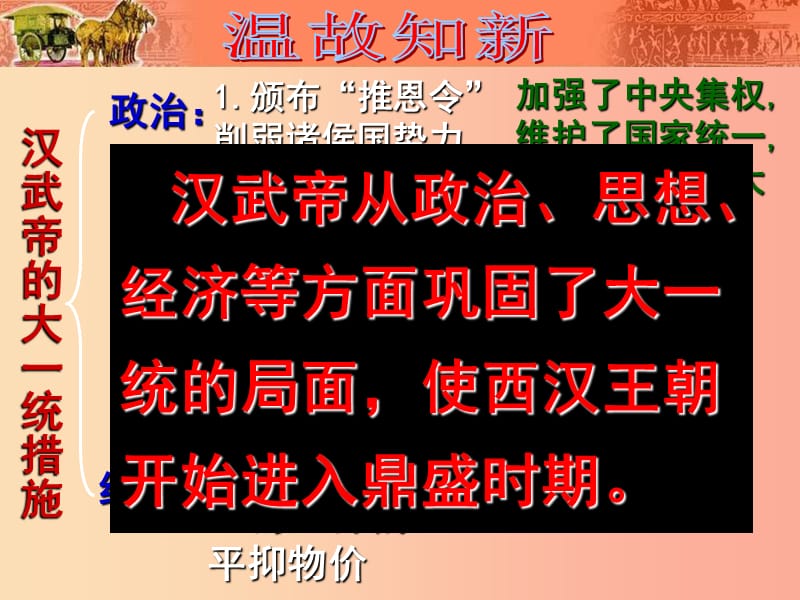 七年級歷史上冊 第三單元 秦漢時期：統(tǒng)一多民族國家的建立和鞏固 第13課 東漢的興亡課件 新人教版.ppt_第1頁