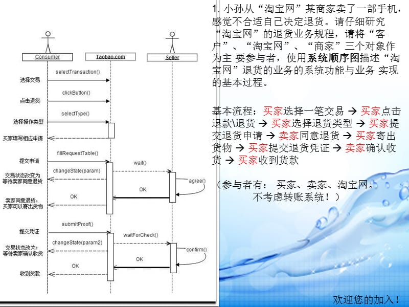 单项练习5--顺序图.ppt_第2页