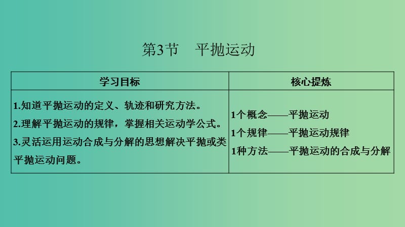 2018-2019學(xué)年高中物理 第3章 拋體運(yùn)動(dòng) 第3節(jié) 平拋運(yùn)動(dòng)課件 魯科版必修2.ppt_第1頁