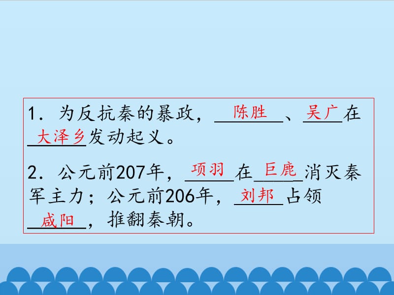 四川省七年级历史上册 3.11 西汉建立和“文景之治”课件1 新人教版.ppt_第2页