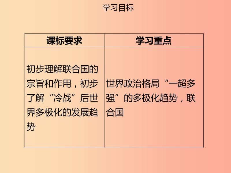 2019年春九年级历史下册 第六单元 第18课 当代世界格局及发展趋势同步课件 中图版.ppt_第2页