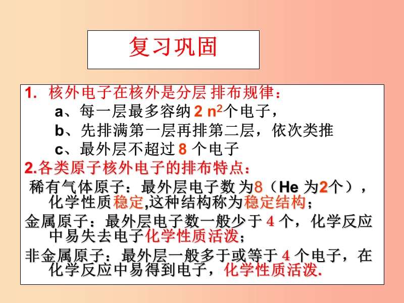 广东省九年级化学上册 第3单元 物质构成的奥秘 3.2 原子的结构 第3课时 离子课件 新人教版.ppt_第2页