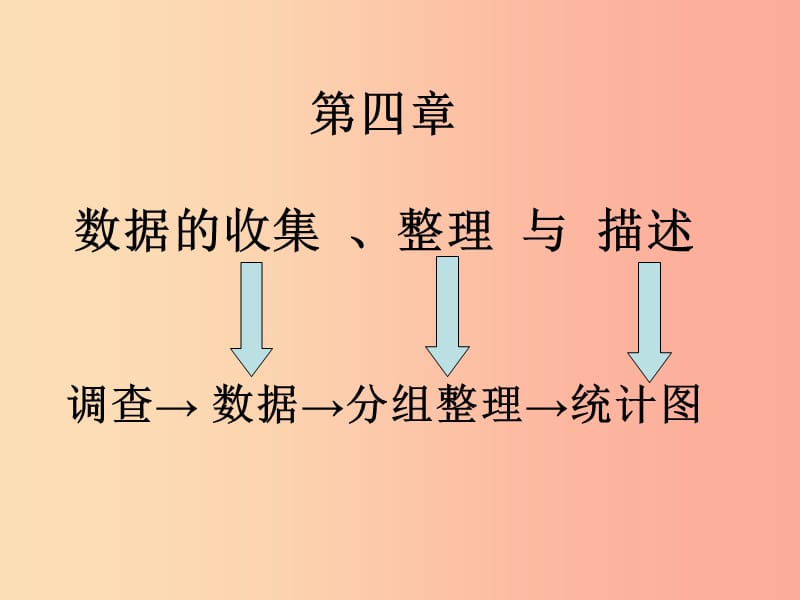 七年級數(shù)學(xué)上冊 第四章 數(shù)據(jù)的收集、整理與描述 4.4《扇形統(tǒng)計(jì)圖（2）》課件2 （新版）青島版.ppt_第1頁