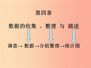 七年級數(shù)學(xué)上冊 第四章 數(shù)據(jù)的收集、整理與描述 4.4《扇形統(tǒng)計圖（2）》課件2 （新版）青島版.ppt