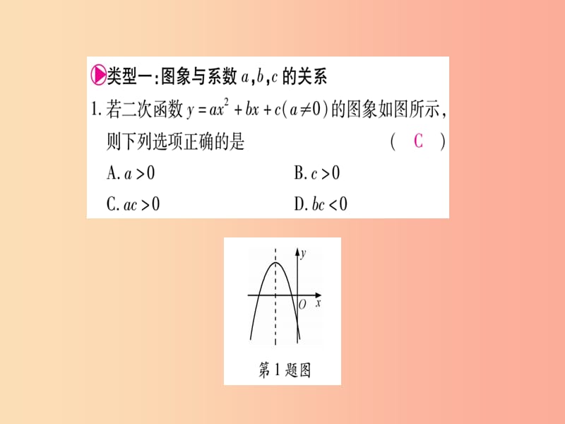 2019秋九年级数学上册小专题2二次函数图象与字母系数之间的关系作业课件新版沪科版.ppt_第3页