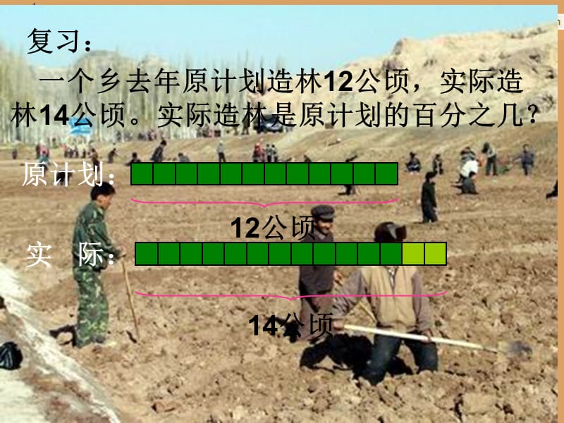 人教版新课标数学六年级上册《用百分数解决问题》课件.ppt_第3页