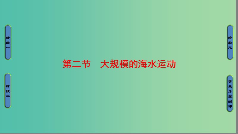 2018版高中地理 第3章 地球上的水 第2節(jié) 大規(guī)模的海水運動課件 新人教版必修1.ppt_第1頁