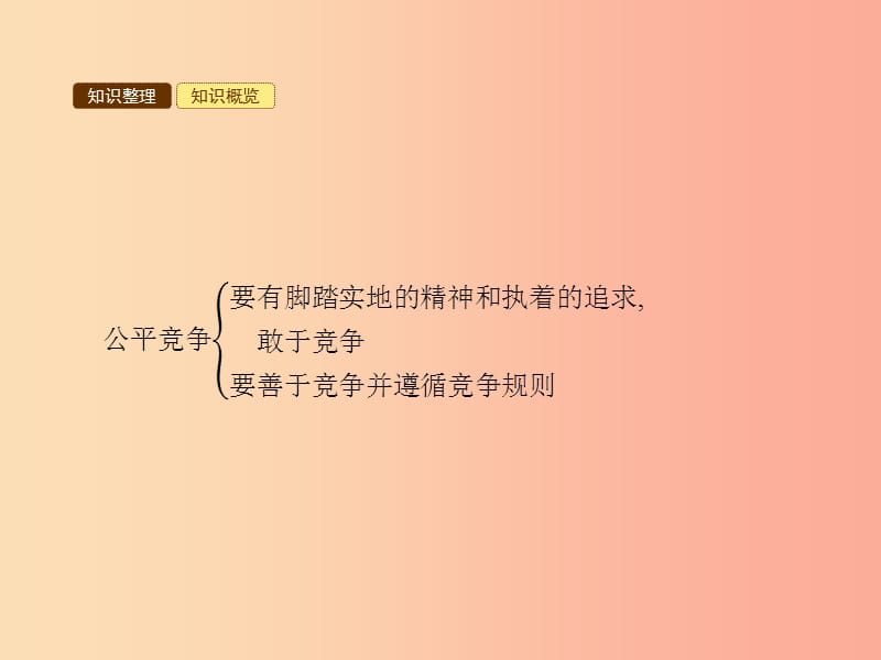 七年级政治下册第四单元积极进取共同进步第十课公平竞争第1框公平竞争课件北师大版.ppt_第3页