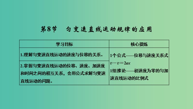 2018-2019學(xué)年高中物理 第一章 運(yùn)動(dòng)的描述 第8節(jié) 勻變速直線運(yùn)動(dòng)規(guī)律的應(yīng)用課件 教科版必修1.ppt_第1頁(yè)