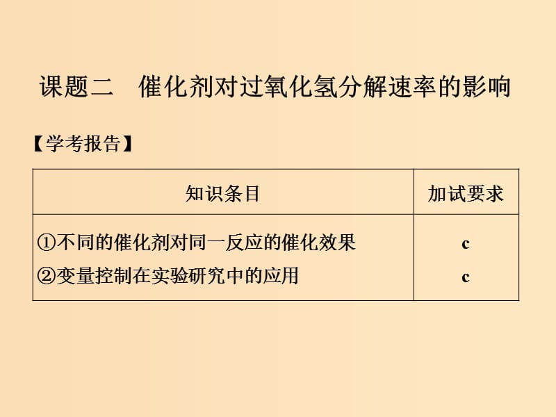 （浙江專用）2018年高中化學(xué) 專題4 化學(xué)反應(yīng)條件的控制 課題二 催化劑對過氧化氫分解速率的影響課件 蘇教版選修6.ppt_第1頁