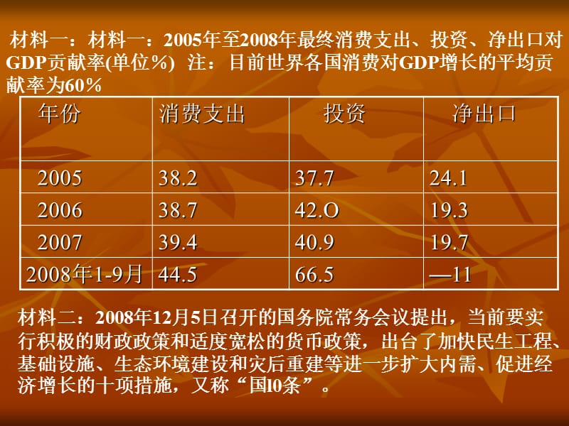 从经济学的角度看.ppt_第2页