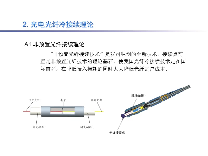 光纤冷接子技术交流资料.ppt_第2页