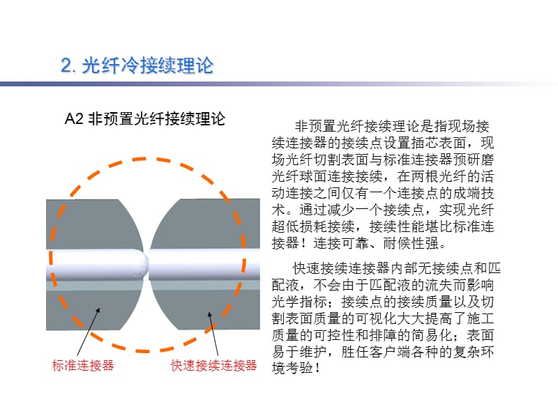 光纤冷接子技术交流资料.ppt_第3页