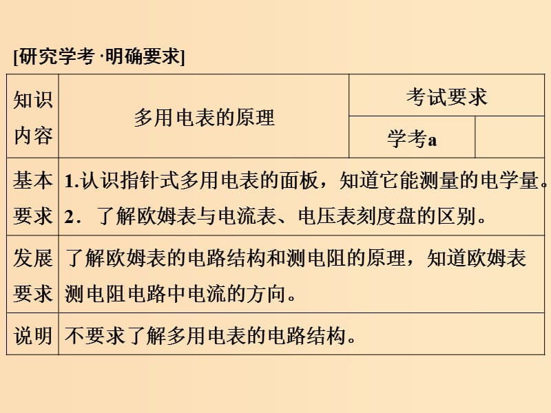 （浙江专用）2018-2019学年高中物理 第二章 恒定电流 2-8 多用电表的原理课件 新人教版选修3-1.ppt_第2页