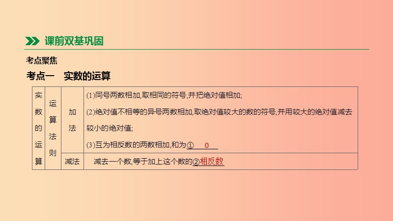 2019年中考数学总复习 第一单元 数与式 第02课时 实数的运算及大小比较课件 湘教版.ppt_第2页