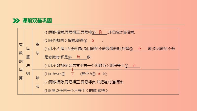 2019年中考数学总复习 第一单元 数与式 第02课时 实数的运算及大小比较课件 湘教版.ppt_第3页