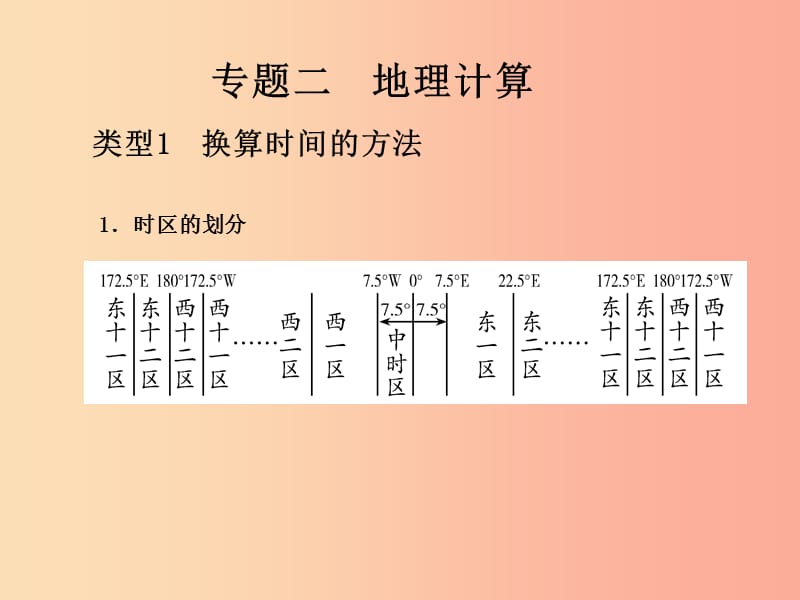 山東省2019年中考地理 專題復(fù)習(xí)二 地理計(jì)算課件.ppt_第1頁