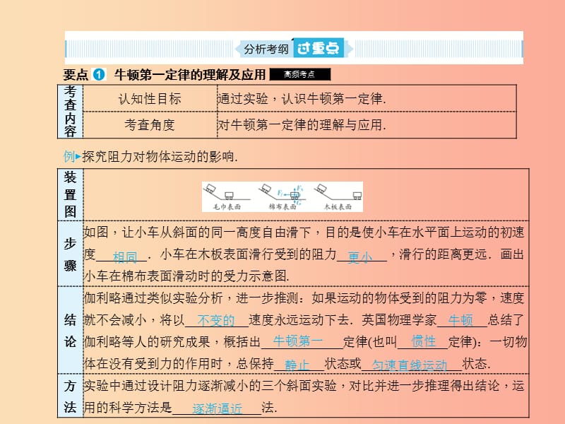 山东省青岛市2019年中考物理总复习 八下 第8讲 运动和力课件.ppt_第2页