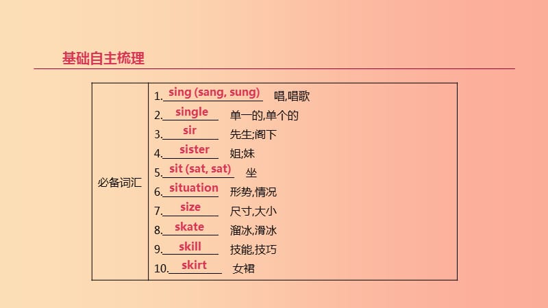 北京市2019年中考英语一轮复习 第一篇 教材梳理篇 第16课时 课件.ppt_第2页