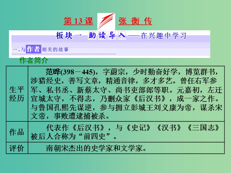 2019年高中語文 第四單元 第13課 張衡傳課件 新人教必修4.ppt_第1頁