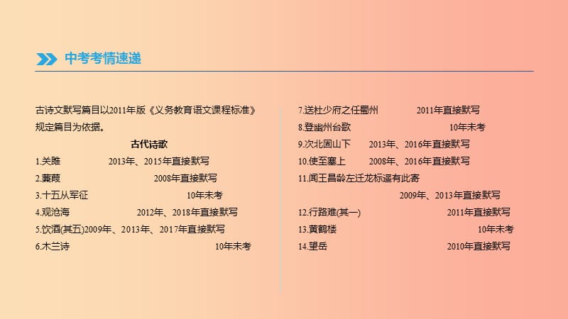 江苏省徐州市2019年中考语文总复习 第一部分 古诗文阅读 专题03 古诗文默写课件.ppt_第2页