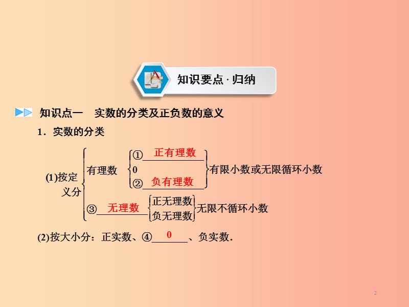 遵义专版2019中考数学高分一轮复习第一部分教材同步复习第一章数与式课时1实数及其运算课件.ppt_第2页