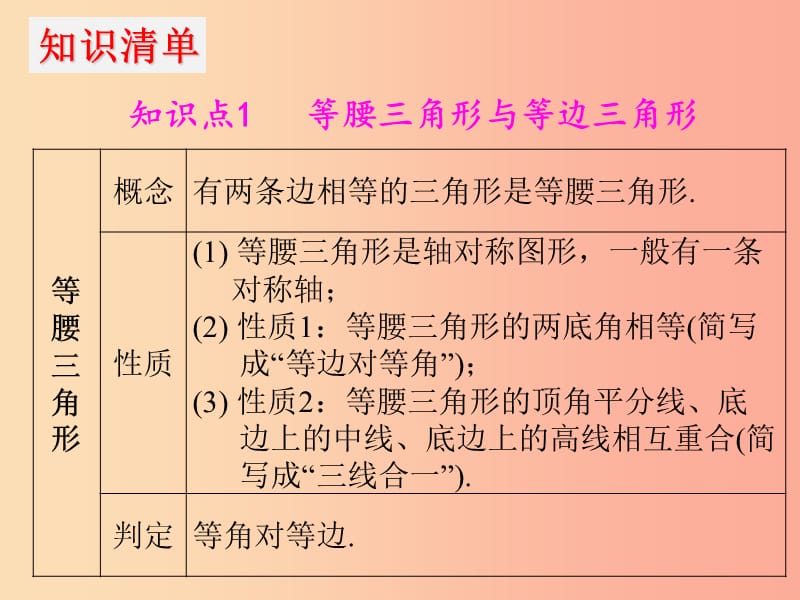 2019年中考数学冲刺总复习第一轮横向基础复习第三单元三角形第13课特殊三角形课件.ppt_第3页