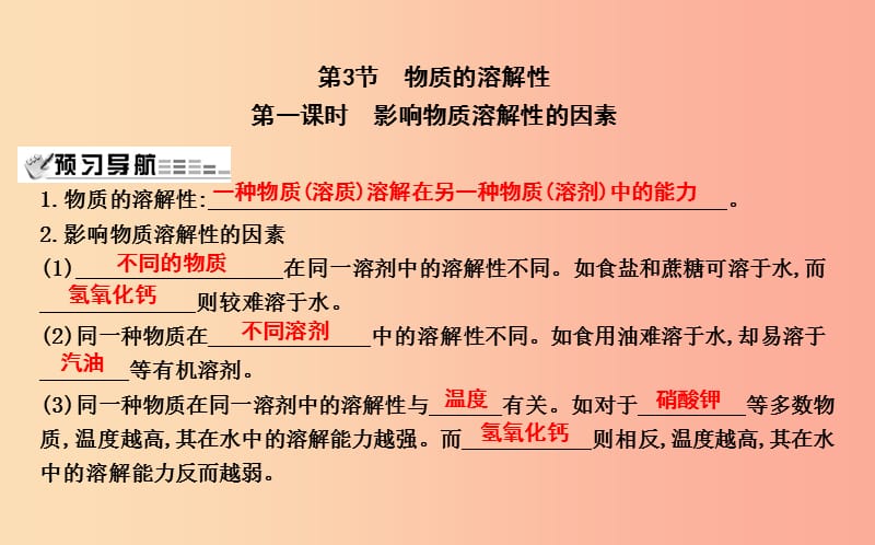 2019届九年级化学下册 第6章 溶解现象 第3节 物质的溶解性 第1课时 影响物质溶解性的因素课件 沪教版.ppt_第1页