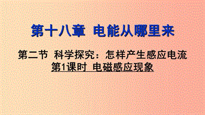 2019年九年級(jí)物理全冊(cè) 第十八章 第二節(jié) 科學(xué)探究：怎樣產(chǎn)生感應(yīng)電（第1課時(shí) 電磁感應(yīng)現(xiàn)象）課件 滬科版.ppt