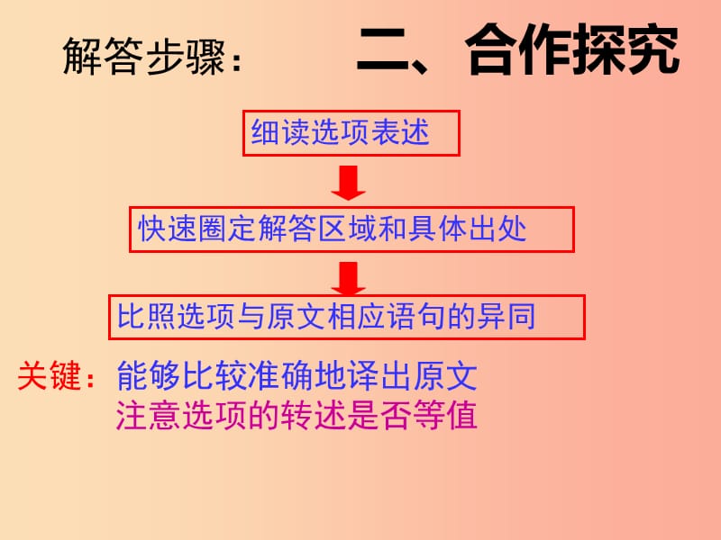 江西省中考语文 文意理解与概括复习课件.ppt_第3页