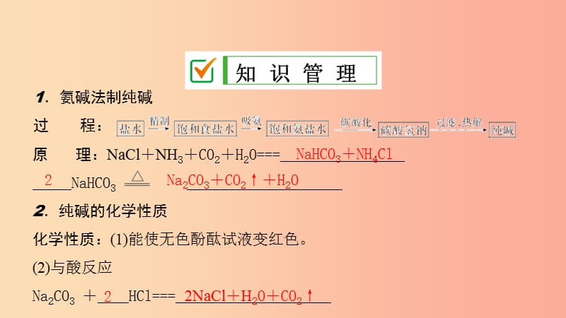 九年级化学下册 第八单元 海水中的化学 第三节 海水“制碱”课件（新版）鲁教版.ppt_第2页