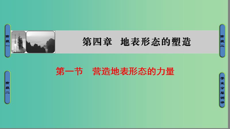 2018版高中地理 第4章 地表形態(tài)的塑造 第1節(jié) 營造地表形態(tài)的力量課件 新人教版必修1.ppt_第1頁