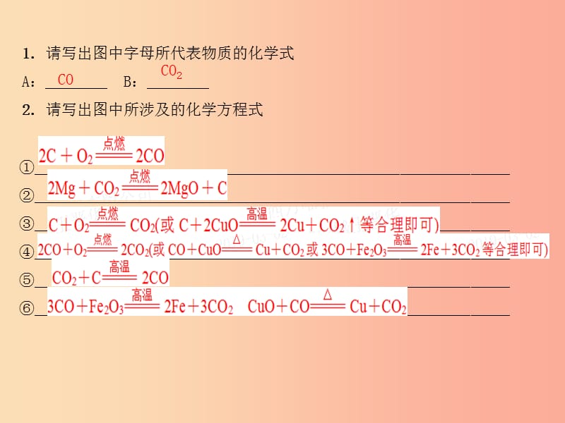 安徽省2019年中考化学总复习 第一部分 夯实基础过教材 第六单元 碳和碳的氧化物 课件.ppt_第3页