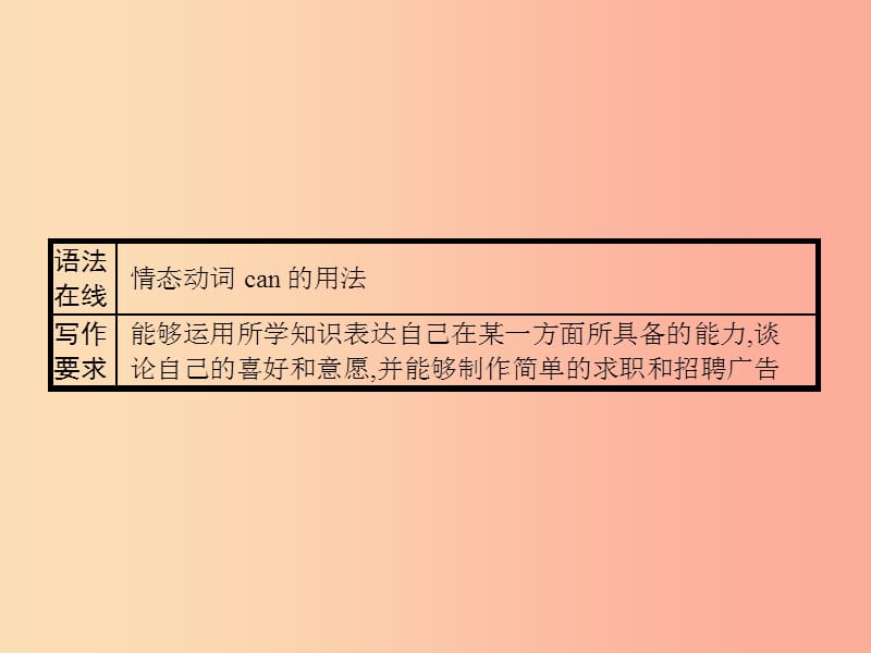 2019年春七年级英语下册 Unit 1 Can you play the guitar（第1课时）Section A（1a-1c）课件 新人教版.ppt_第3页