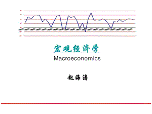 產(chǎn)品市場與貨幣市場的均衡.ppt