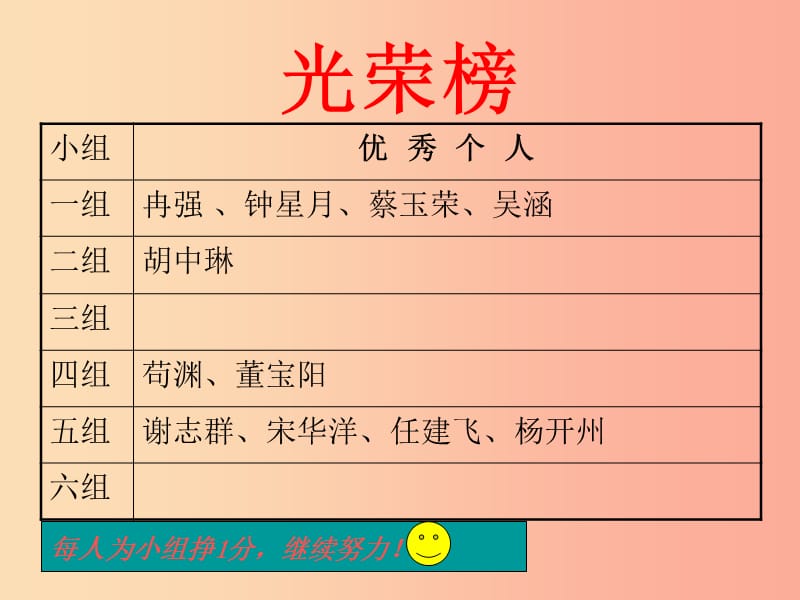 福建省石狮市九年级数学上册第25章随机事件的概率25.1在重复实验中观察不确定现象课件新版华东师大版.ppt_第3页