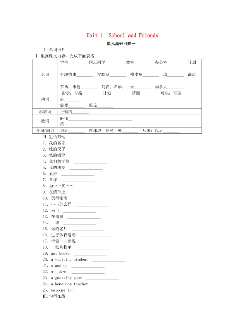 2018-2019学年七年级英语上册 Unit 1 School and Friends单元基础回眸练习 （新版）冀教版.doc_第1页