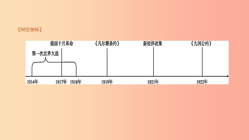 呼和浩特专版2019中考历史高分一轮复习第四部分世界近代史第21课时第一次世界大战和战后初期的世界课件.ppt_第3页